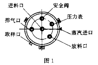 圖1(1)